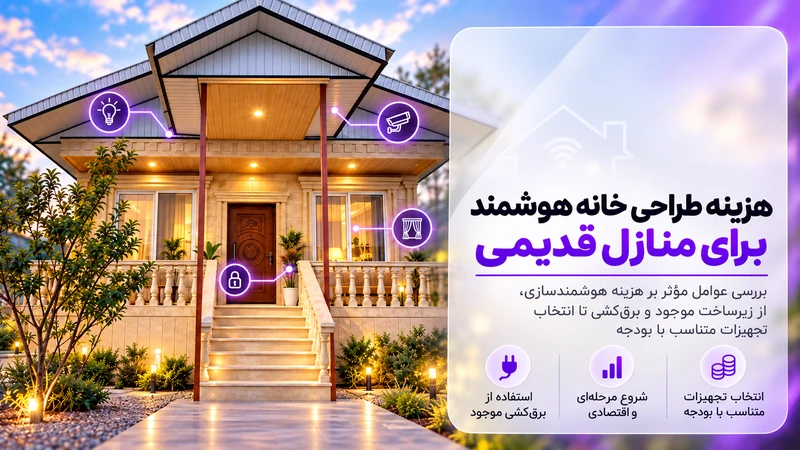 old_home_smart_design_cost_date_safe_800x450_under300kb